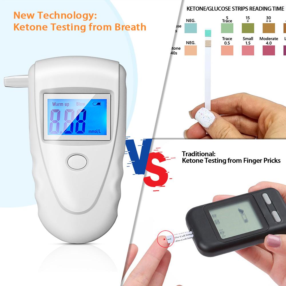 Алкотестер Keto Breath, высокоточный кетометр для отслеживания диеты и состояния кетоза, с 10 мундштуками анализатора дыхания кетонов (белый)