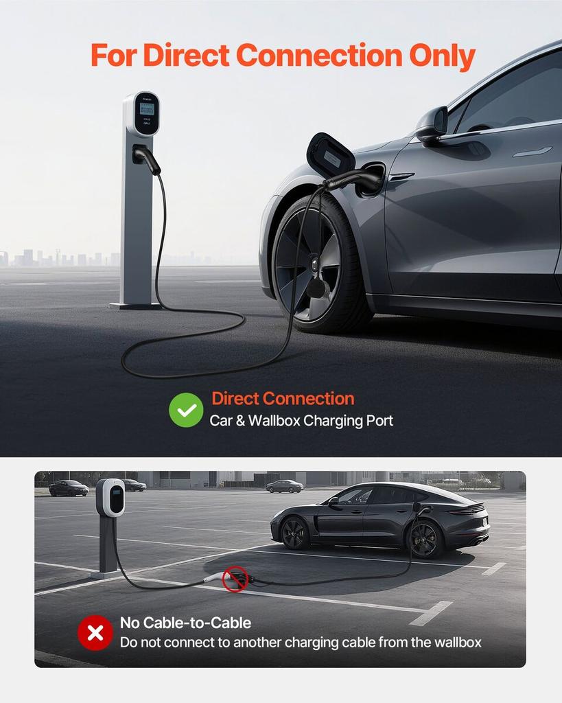 EV Charger Extension Cable, 16Amp 7 m Max 11 kW Extension Cord Compatible with All Type 2 Electric Vehicle Chargers, 3-Phase AC 480V 50Hz IP65 Heavy