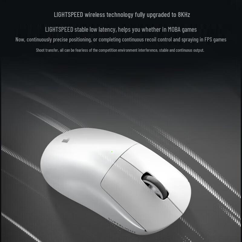 Logitech Беспроводная игровая мышь PRO X SUPERLIGHT 2
