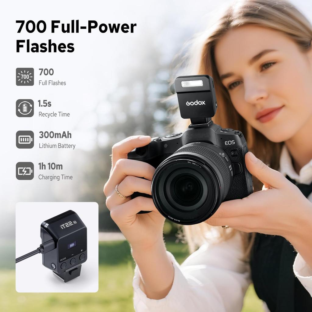 Godox TTL Mini Camera Flash for Intuitive Recycle Approximately 700 Compact Black iT22-N Nikon, Display, 1.5-Second Time, Built-in USB-C Charging,