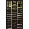 Nikko Metronome Standard черный 226