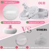 Body Powder Puff And Container Set , Dusting Powder Puff For Women Baby And Loose Powder Containers For Wet Dry Makeup