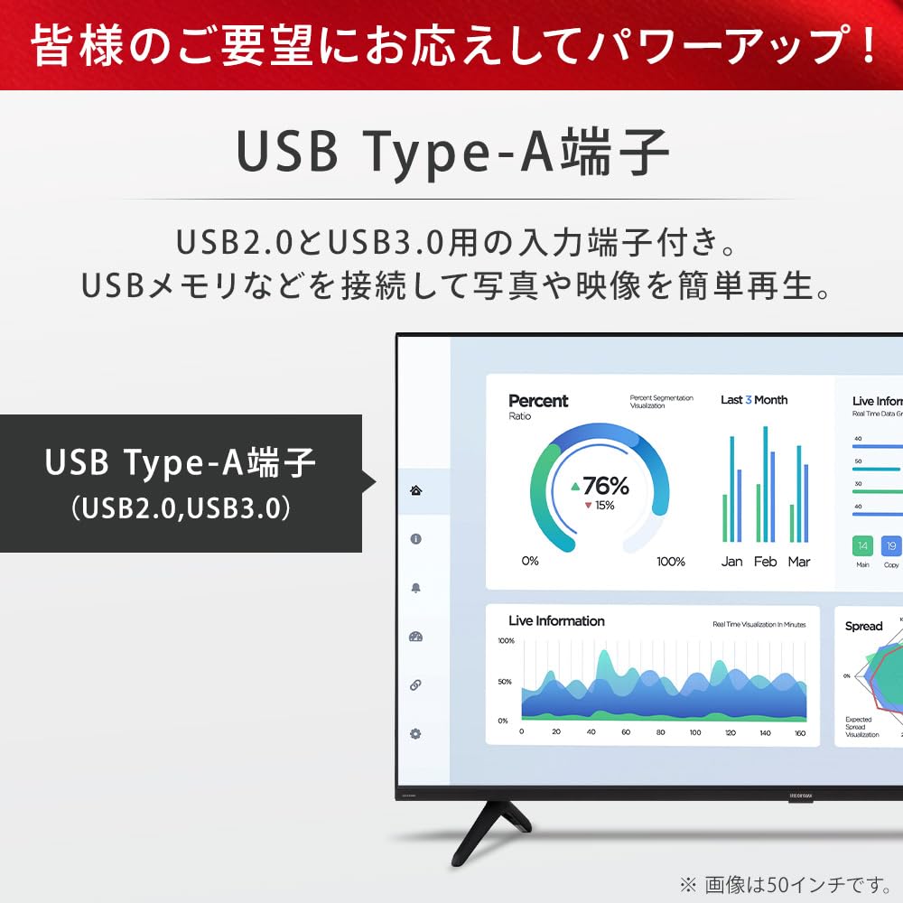 IRIS OHYAMA Монитор 55 дюймов 4K VA панельный дисплей HDMIx3 динамик Широкий угол обзора 60 Гц Совместимость с VESA и пультом дистанционного управления USB2.0 USB3.0 Type-Ax1