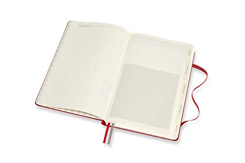 Блокнот Moleskine Passion Рецепты PASRECP