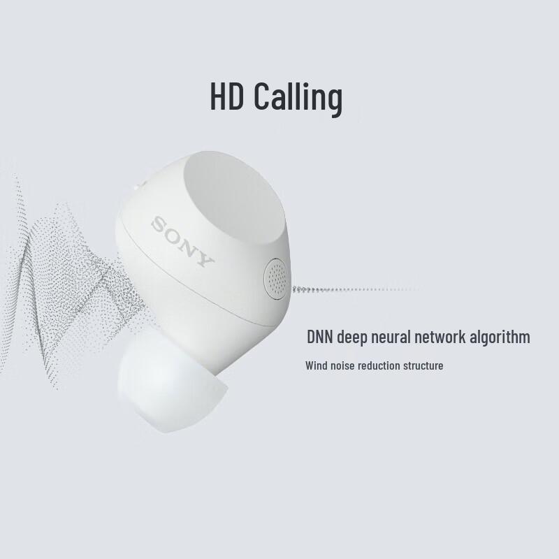 Sony WF-C710N Полностью беспроводные наушники с шумоподавлением