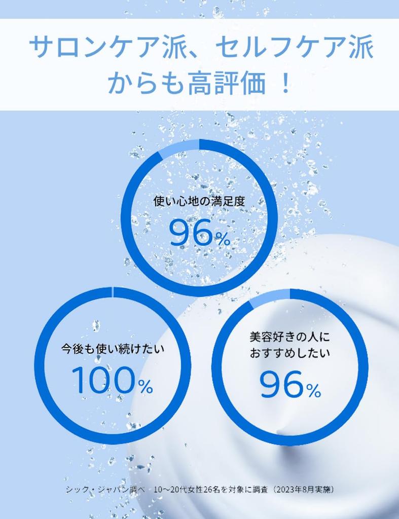 Schick Salon Plus Dense Foam Serum vio Увлажняющая сыворотка для деликатной зоны после бритья с черными точками VIO