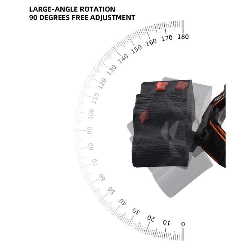 Уличный фонарь 5/11 светодиодный фонарь сильный свет фар USB аккумуляторная фара встроенный аккумулятор 18650 фонарик для рыбалки