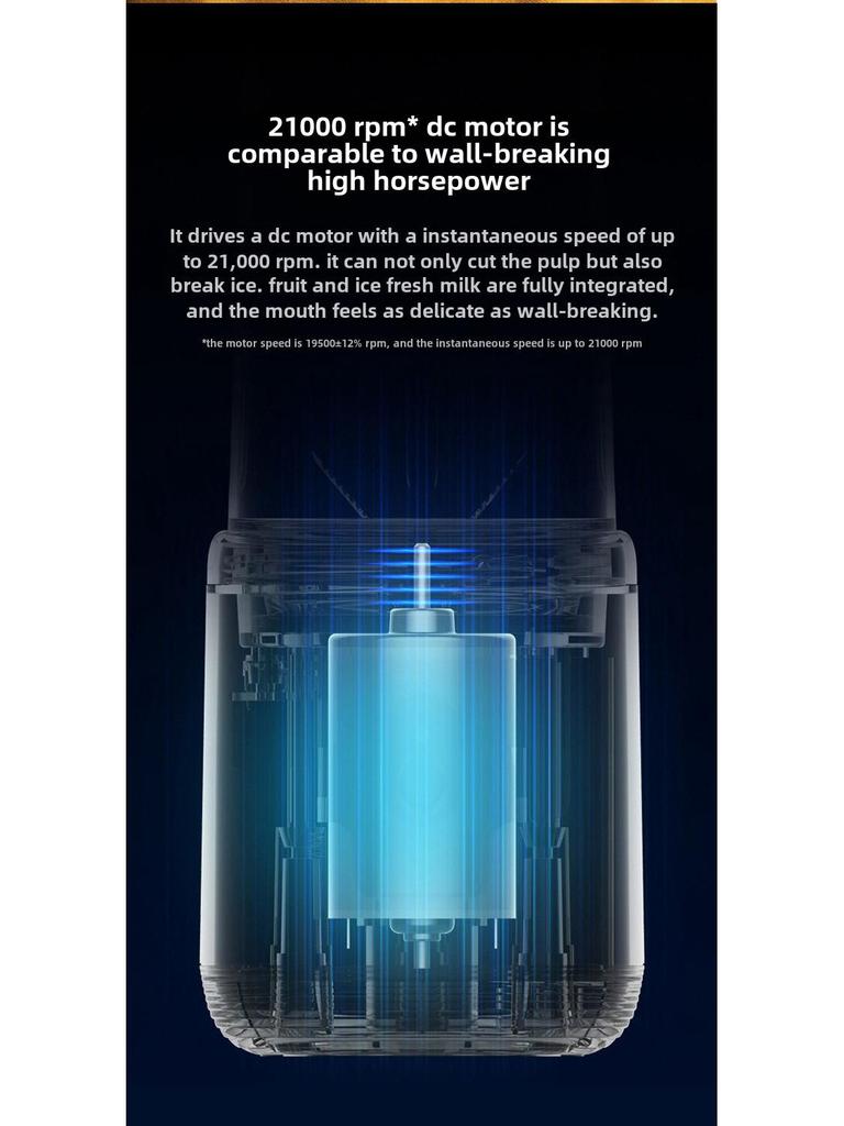 Портативная многофункциональная соковыжималка для студентов — заряжается от USB, компактная и идеально подходит для дома или путешествий