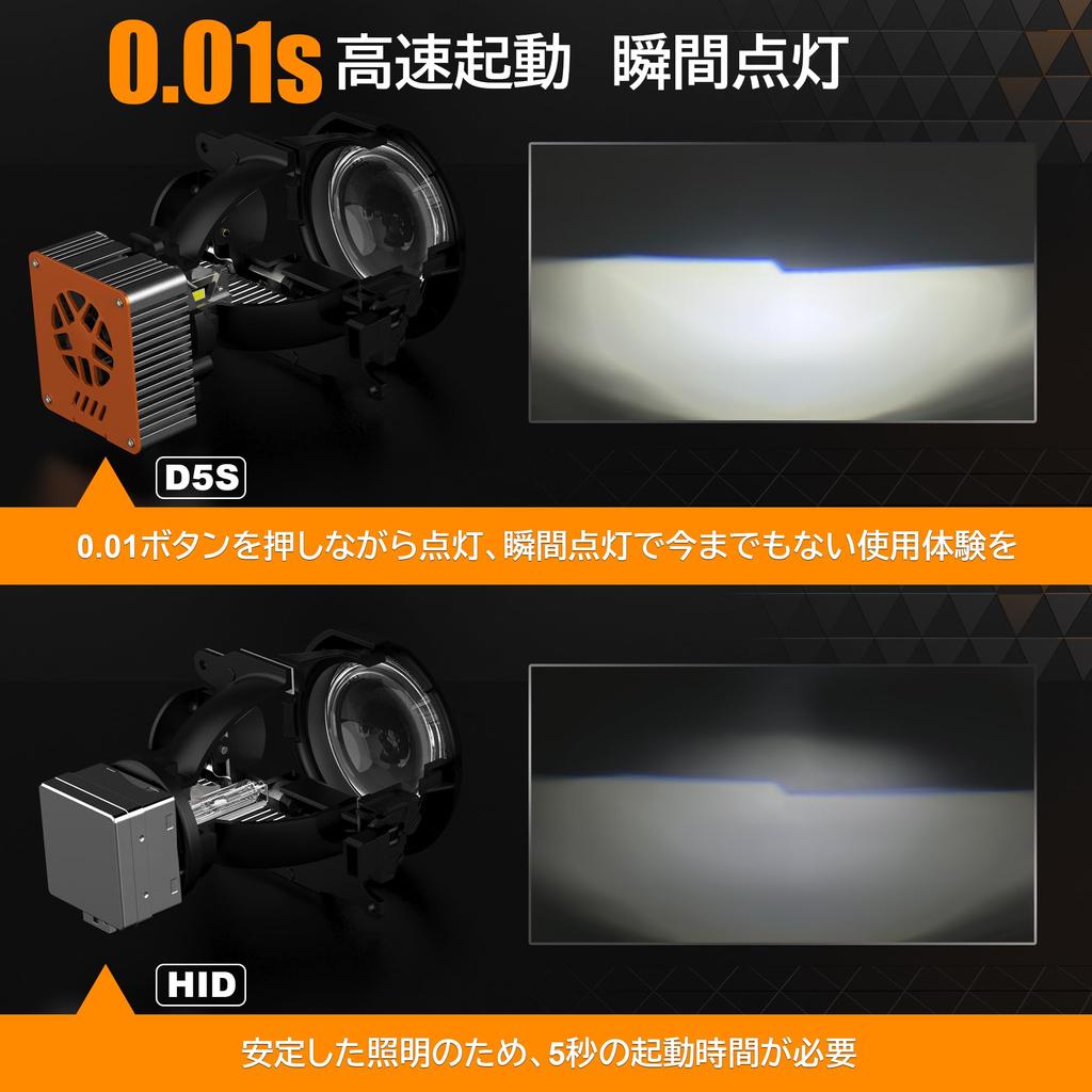 AILEO V Пара D5S Светодиодная Автомобильная Лампа, Высокая Яркость, 20 000 Лм/Пара Яркости, 55 Вт Высокая