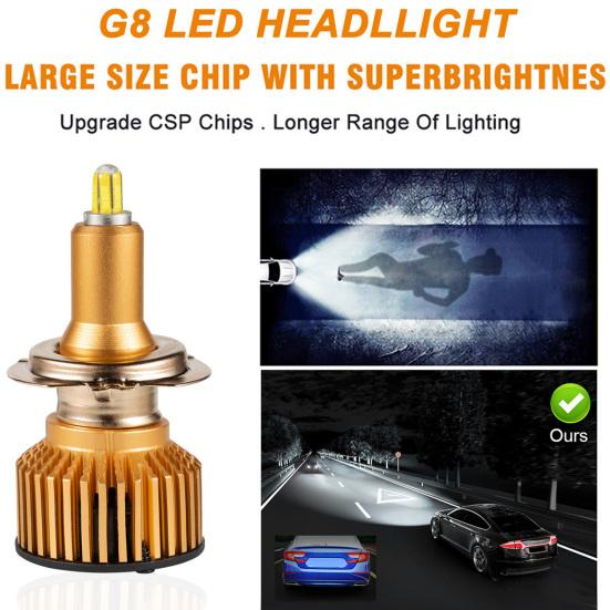 2шт светодиодные фары 6000K белые супер яркие 9-30В 18LED автомобильные лампы для автомобилей авто