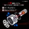 NOVSIGHT Japan Direct Store Series Brightness 10000LM 60W Xenon H7 Car LED Lamps NOVSIGHT-N9 - Ultra-high (5000LM2) (30W2) (6000K White) -