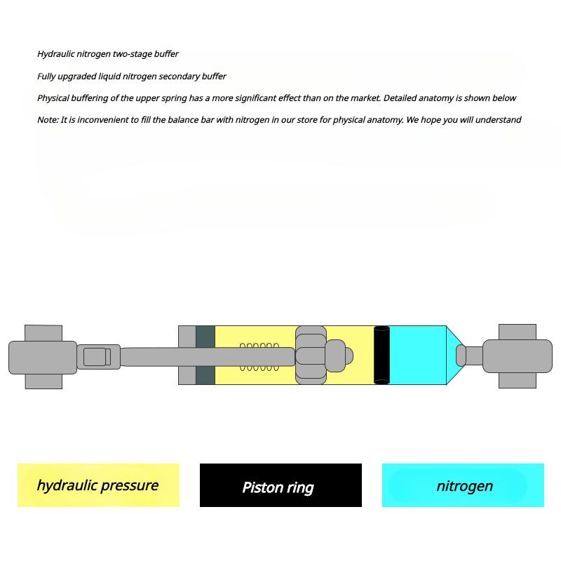 Для BYD Atto 3 юаня Plus 2024-2024 Аксессуары Система подвески Усиление шасси Гидравлический амортизатор Штанга передней стойки