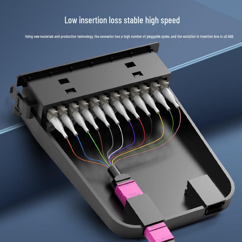 Zhongtianhengke Multimode MPO Fiber Optic Patch Cable