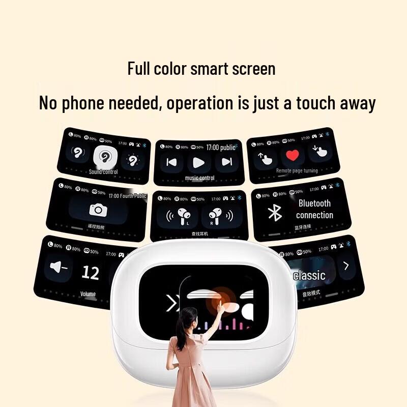 Ugreen True Wireless наушники HiTune T6 Magic с активным шумоподавлением