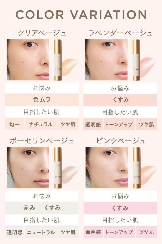 ETVOS Минеральная база под макияж SPF31 25мл Бежевый для оценки эффективности в уменьшении сухих мелких морщин PA+++ #Фарфоровый [Макияж]