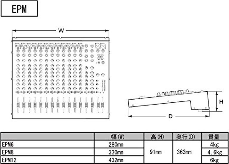Soundcraft Soundcraft Компактный аналоговый микшер EPM6