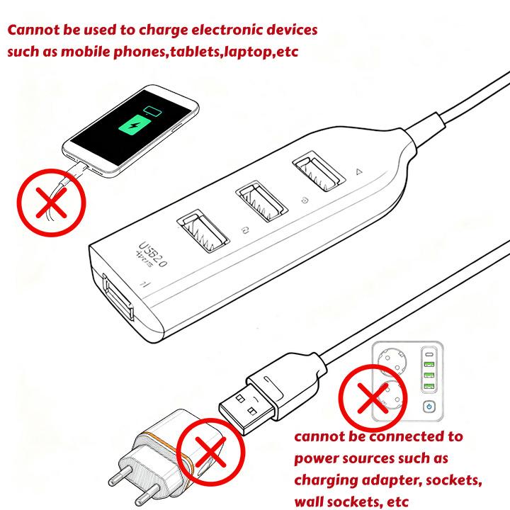 Высокоскоростной USB-хаб, 4 порта USB 2.0 с кабелем, мини-разветвитель USB, используйте адаптер питания, многопортовый для ПК, ноутбука