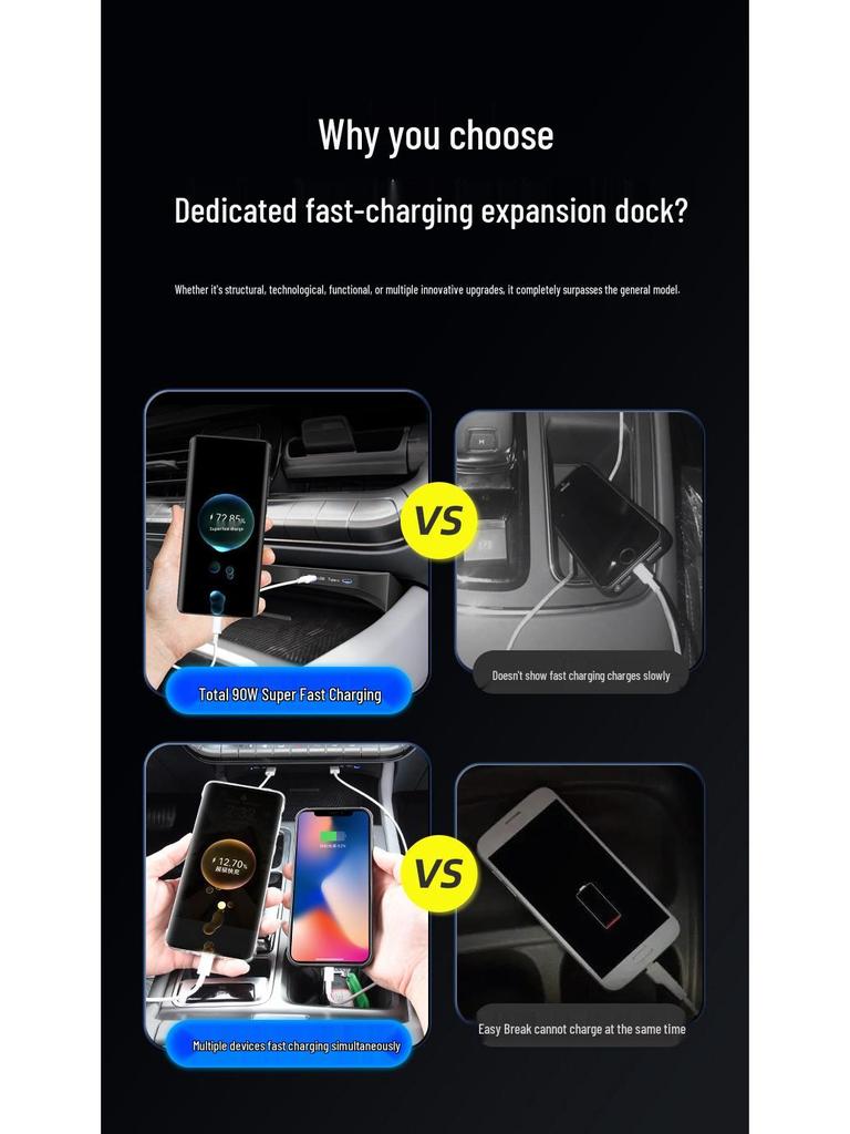 Пекинский BJ40 Док-станция для зарядки USB центральной консоли с функцией умной быстрой зарядки