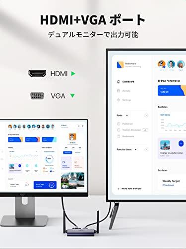 UGREEN Набор беспроводного HDMI-передатчика и приемника [Сертификация по японским техническим стандартам] Беспроводной HDMI-передатчик, не требует настройки, без Wi-Fi