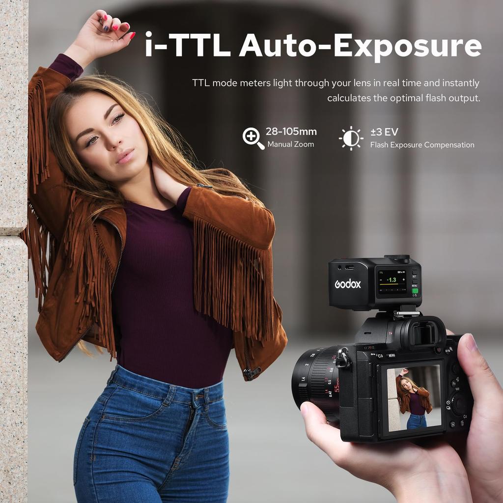 Авторизованная мини-камера GODOX iT30Pro N TTL, совместимая с Nikon iT30ProN, GN15, ГГц, HSS-синхронизация, iFlash, время перезарядки 900 мАч, рассеиватель [Официальный дилер GODOX], Вспышка,