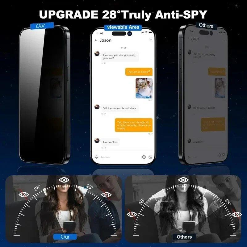 4 шт. Защитная пленка для экрана для iPhone 14 Pro Max 14 Plus, антишпионское стекло для iPhone 13 15 12 11 Pro Max 13 Mini, закаленное стекло