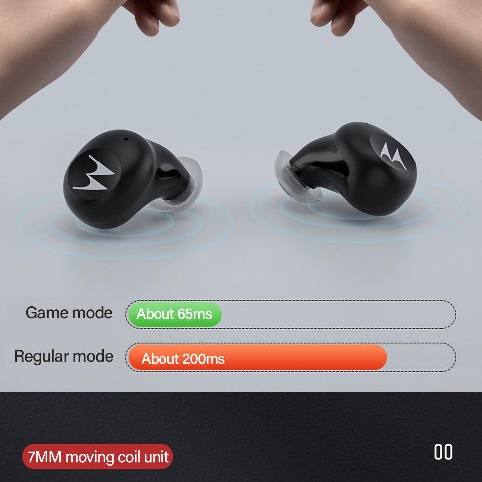 Lenovo Motorola VerveBuds 220 Bluetooth 5.0 Наушники True Wireless Наушники 3D Стерео HiFi Tws Наушники Спортивная игровая гарнитура