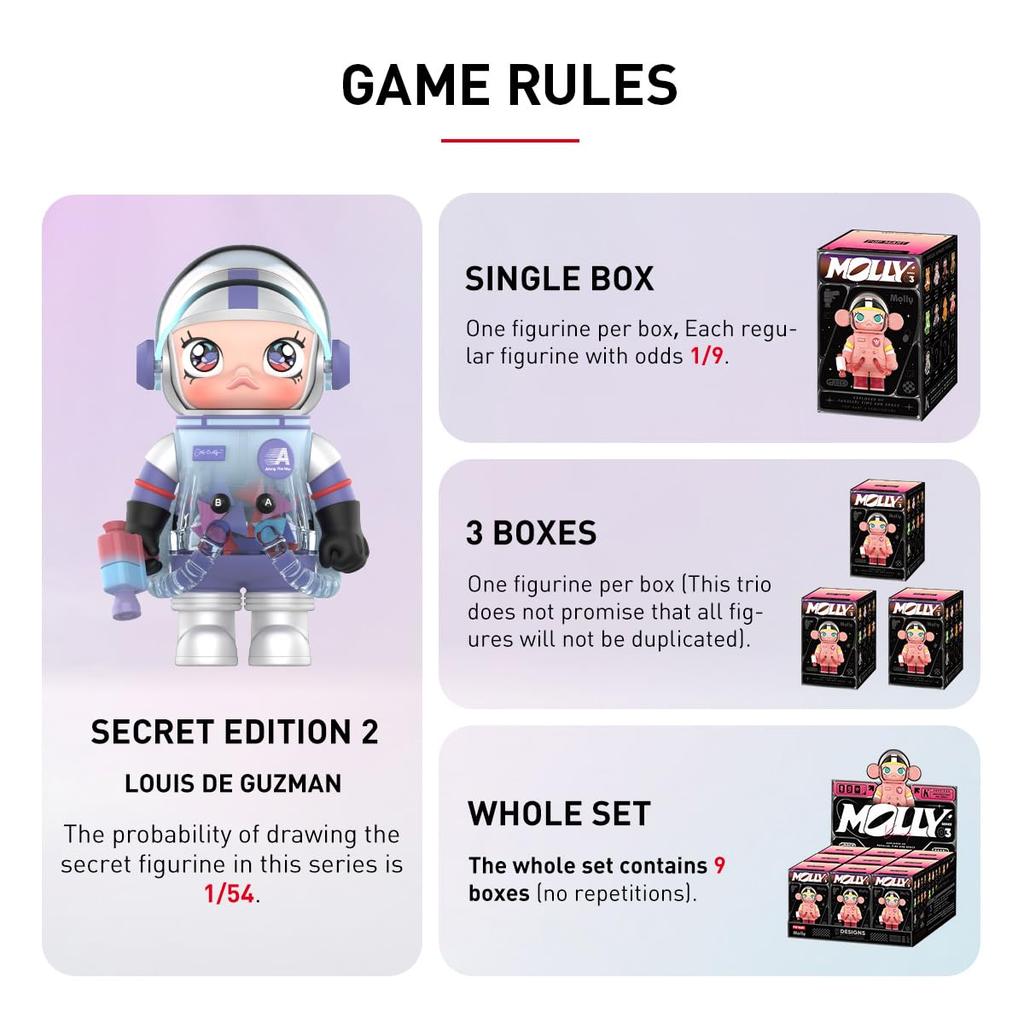 POP MART MEGA SPACE MOLLY Series 3 Box of Pop Mart Gachapon Blind Box Figure Plastic Model Premium Toy PVC Soft Vinyl Original Character Birthday Gift