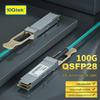 Активный оптический кабель 100G QSFP28