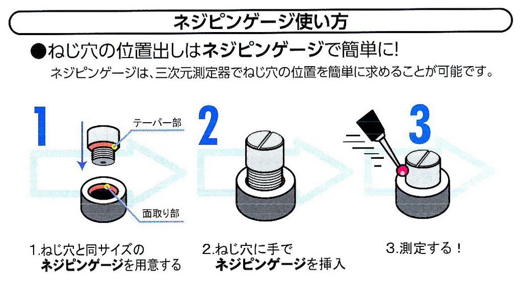 Niigata Seiki SK Сделано в Японии Винтовой штифтовой калибр M6xP1.0 THP-0610