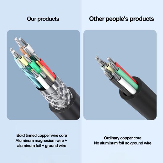 Долговечный удлинительный кабель USB 1 м/2 м, портативный медный сердечник, передача файлов