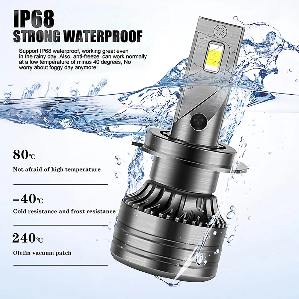 Универсальная 12 В 25000 лм автомобильная фара Canbus светодиодная лампа фара 9005/HB3 9006/HB4 H1 H7 H4 H11 для автомобильных противотуманных фар