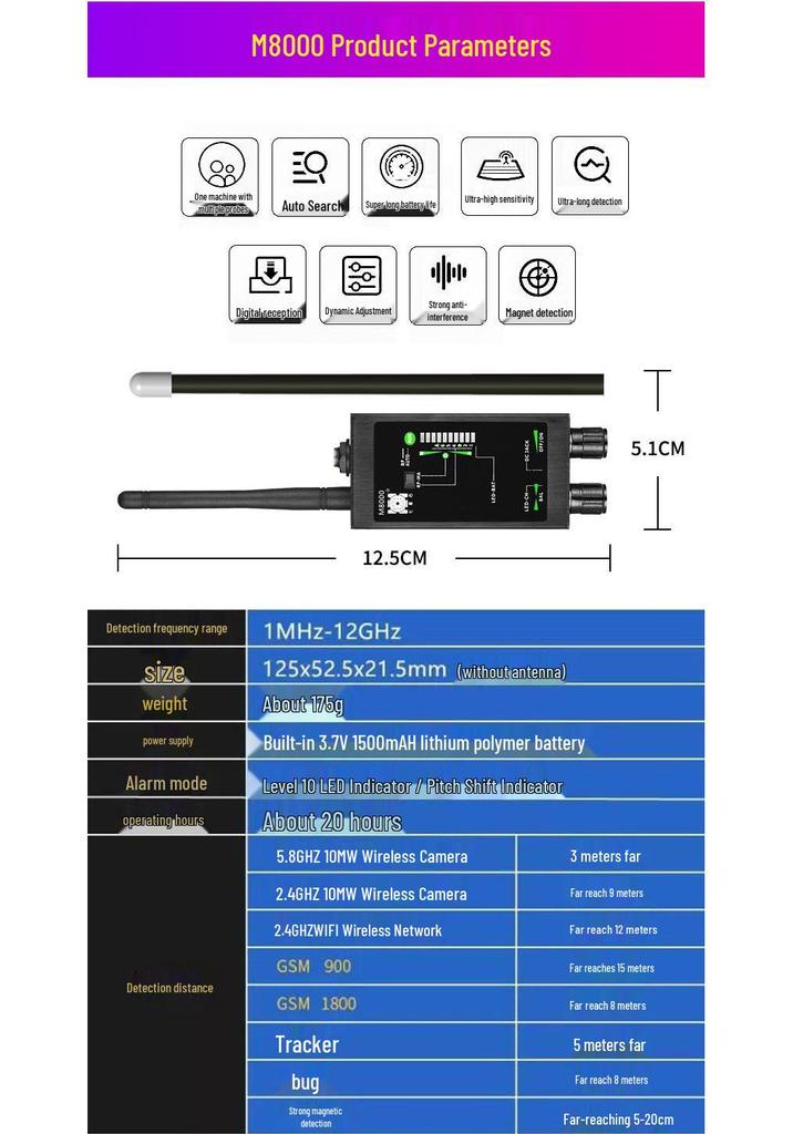 M8000 Wireless Anti-Peeping, Anti-Eavesdropping, Anti-Positioning Signal and Camera Detector.