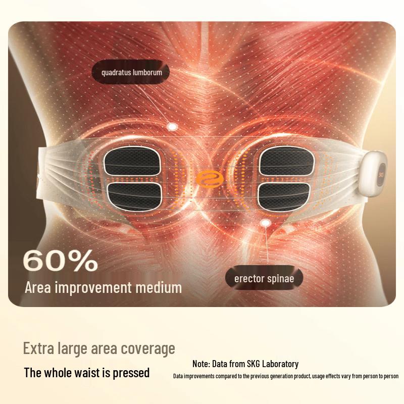 SKG Menstrual Relief Heating Waist Belt CN plug (adapter included)