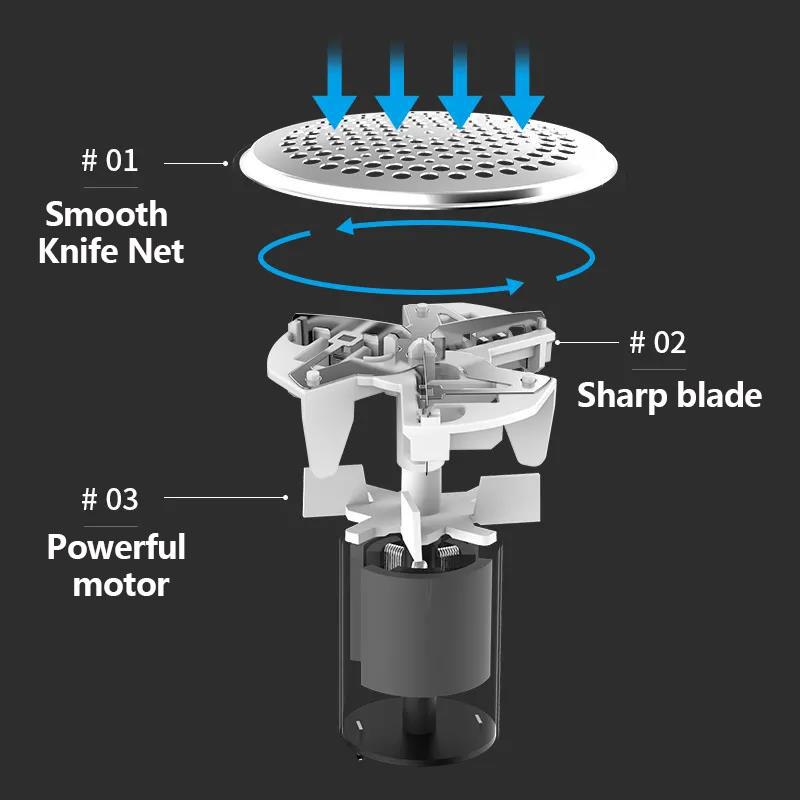 Electric Lint Remover USB Rechargeable Sofa Shaver Sweater Hairball Trimmer Household Epilator  with 4 Blades