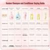 Runben Kids Volumizing Shampoo & Conditioner Set