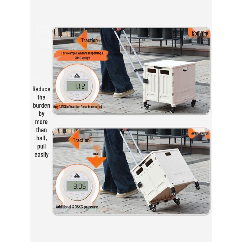 Yike Wei Foldable Shopping Trolley