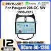 Для Peugeot 206 206CC SW 1998 - 2012 2 Din Android 12 автомобильный радиоприемник мультимедийный видеоплеер GPS GPS 4G Carplay авто стерео головное устройство