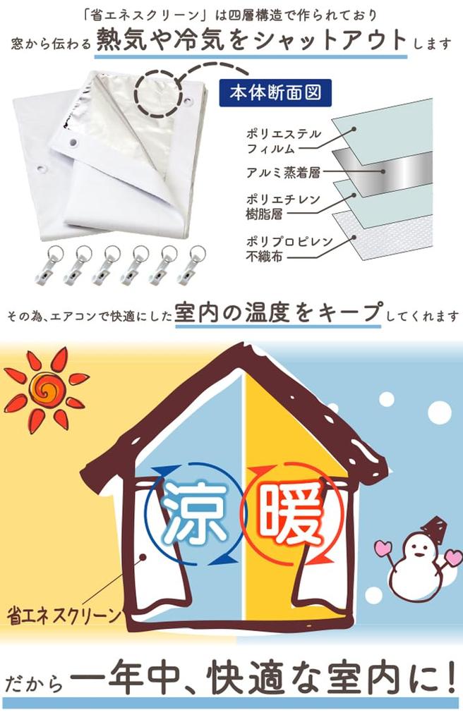 Новый блокирующий УФ-свет, улучшенный отвод тепла, длина 120 см х ширина 90 см формальный [Модель 2025] Энергосберегающий экран, теплоизоляционная штора,