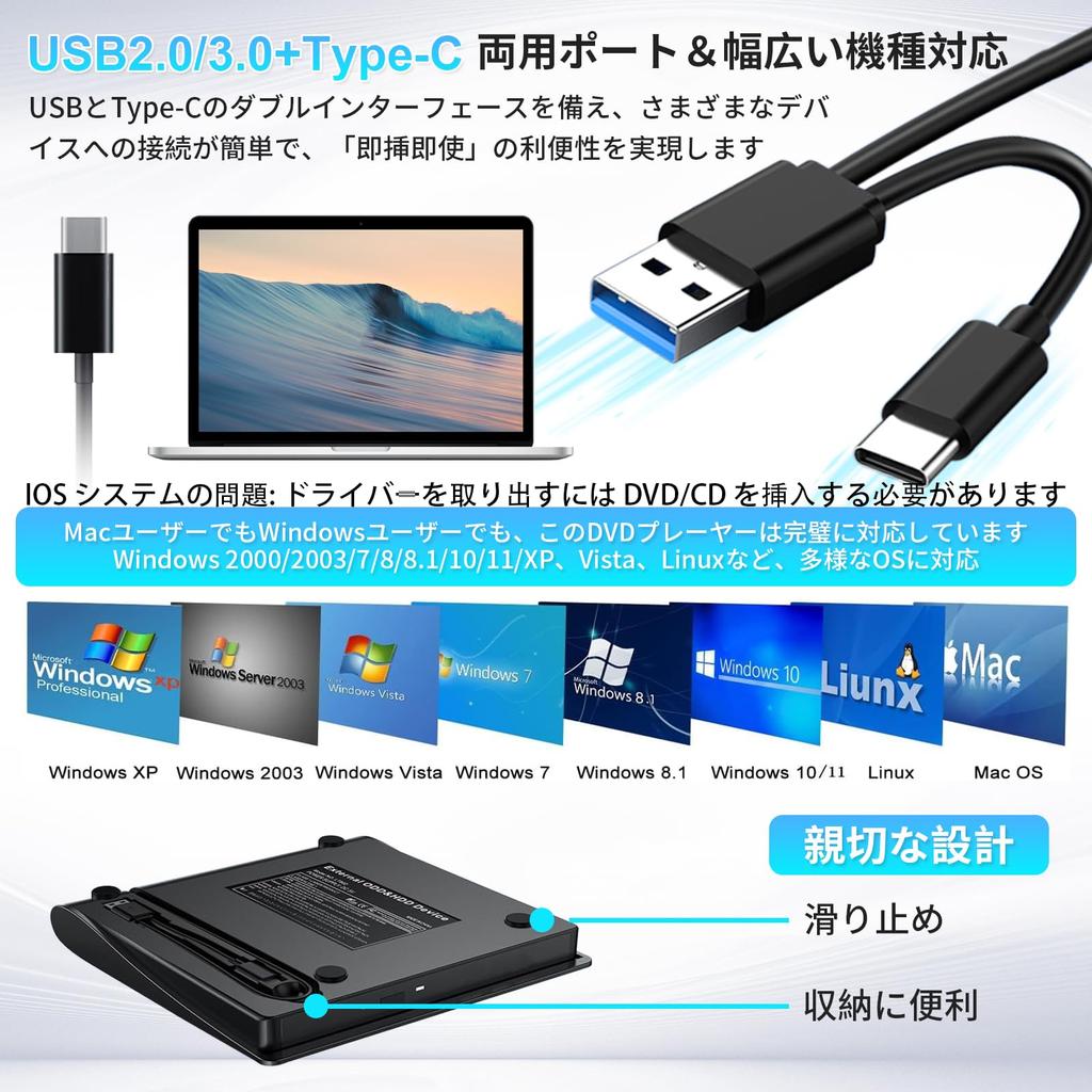 Внешний DVD Высокоскоростной 8XDVD Внешний Оптический Шина USB Двойной Внешний CD Привод Привод, Обработка, и 24XCD, Привод, Чтение/Запись, Питание, 2.0/3.0 и Type-C