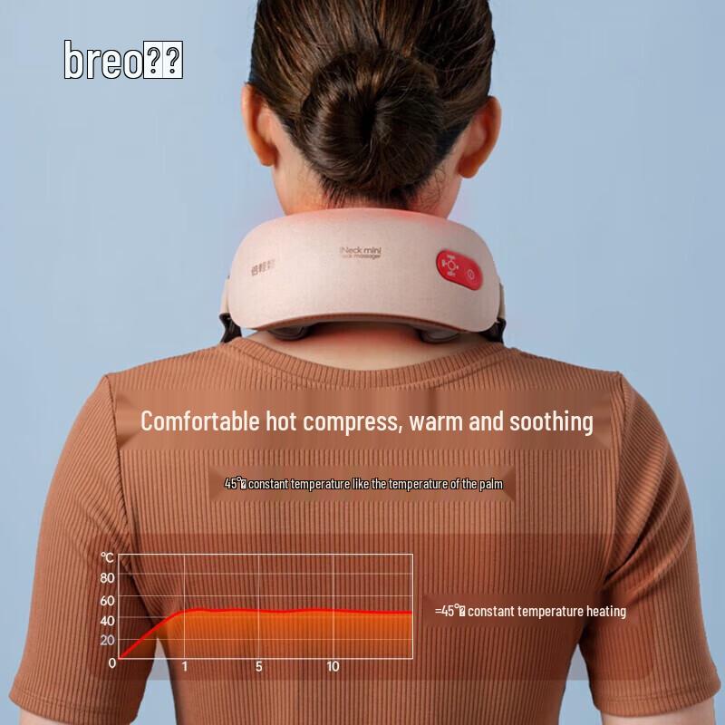 Breo iNeck M2 Upgraded Neck Massager