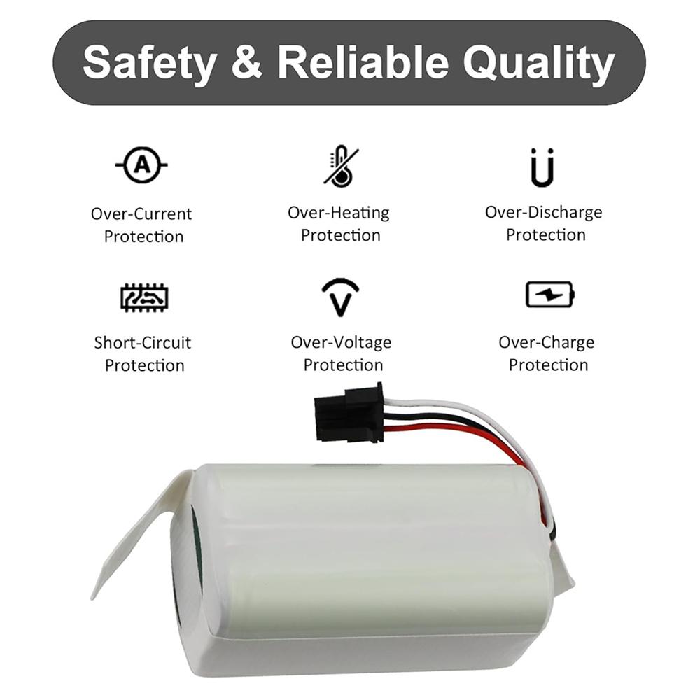 14,4 В 2800 мАч Запасная батарея для iRobot Roomba Combo Essential Y0110 Y011020 Y0140 Y011040 Y014020 Q011 Q0120 ABL-G