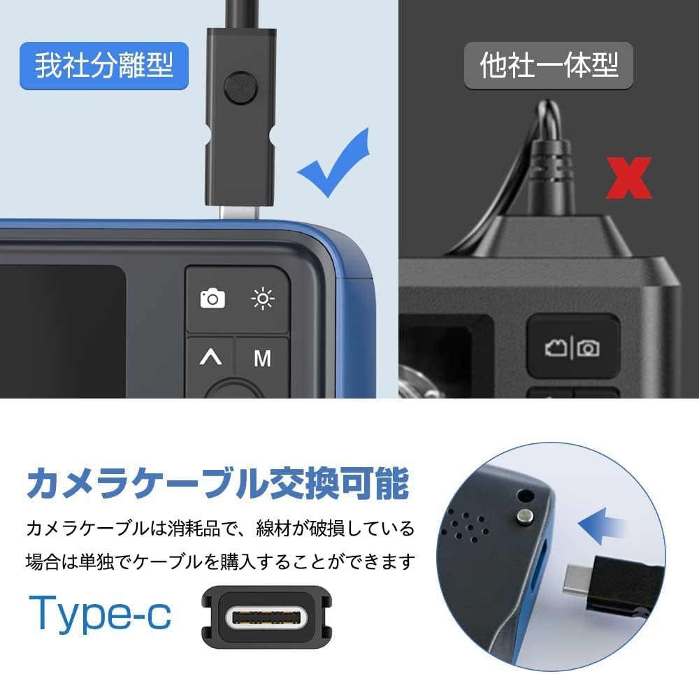 GEECR Digital Endoscope Dual Fiber Scope Camera Borescope Endoscope Camera Diameter 8mm Length 5m 32GB TF Memory Card IPS LCD Display Cable Camera