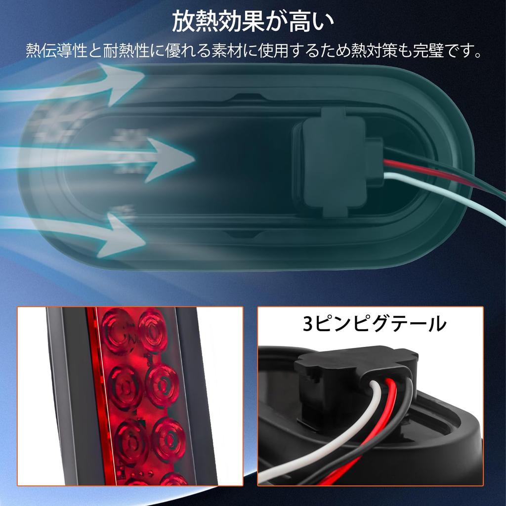 Ygmylandbb Светодиодный задний фонарь для грузовика 12 В Фонарь для прицепа Красный задний фонарь 10 светодиодов Овальный стоп-сигнал Комплект из 2 штук 6"