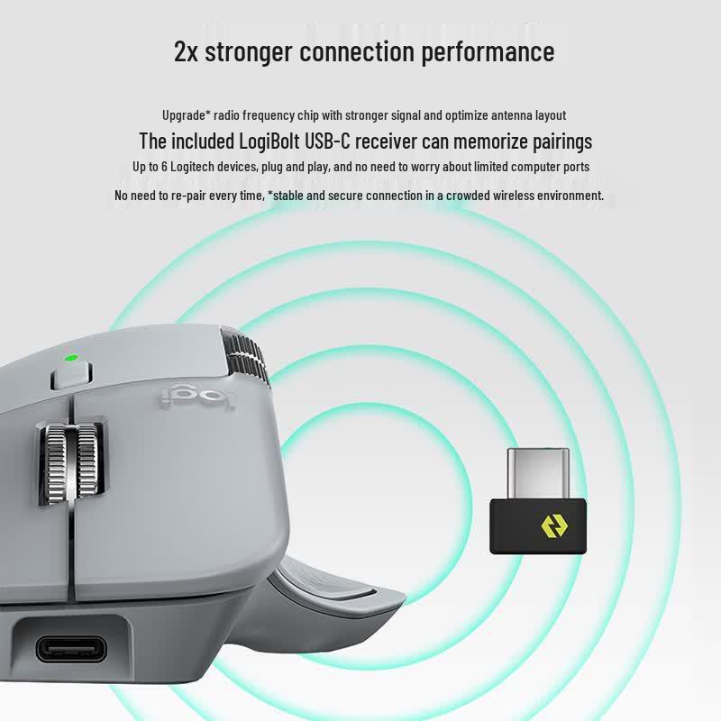 Logitech Беспроводная Bluetooth-мышь MX Master 4