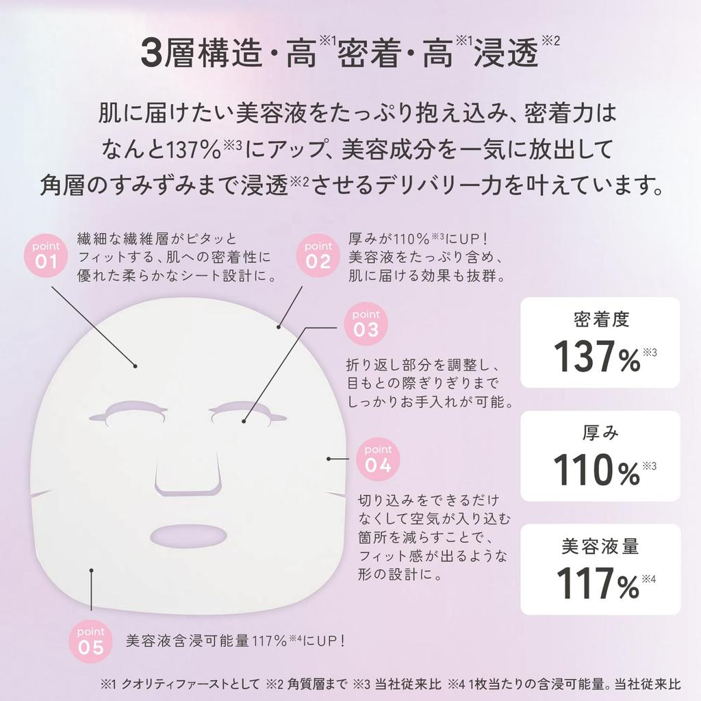 Качество 1-е The Derma Moist Маска-патч для лица Сухость Высокое увлажнение Сделано в Японии Обновленное Включает 1 маску Derma Laser Super Black VC100 (2 упаковки) /