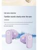 New TWS Long-Wearing Mini Bluetooth Wireless Earphones: Painless Fit, Noise Reduction, High Sound Quality.
