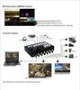 USB 3.0 HDMI карта захвата: 4K HD Многокамерный кодер для прямых трансляций и переключатель режиссера