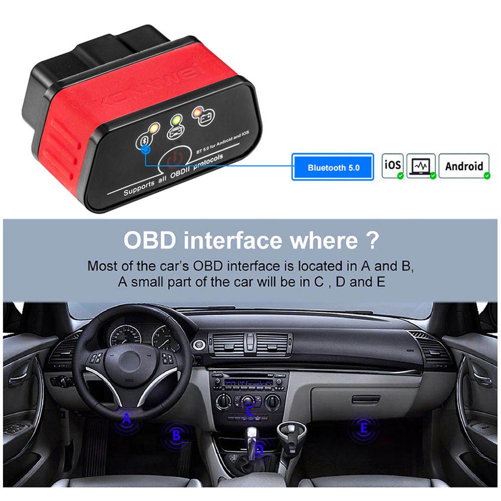 1 ПК детектор неисправностей OBD II диагностический прибор автомобильный широкий диагностический декодер двигателя Bluetooth подключение высокое качество