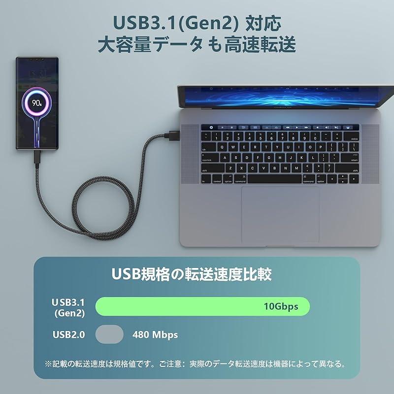 Кабель USB Type C 1,5 м [POTRRCIUSUER] USB-A - USB-C 10 Гбит/с высокоскоростная передача данных USB3.1 Gen2 60 Вт (3А/20В) быстрая зарядка, совместимая с типом C