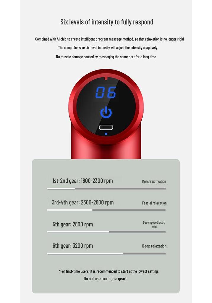Rechargeable Mini Fascia Gun Muscle Massager for Professional-Grade Fitness Relaxation
